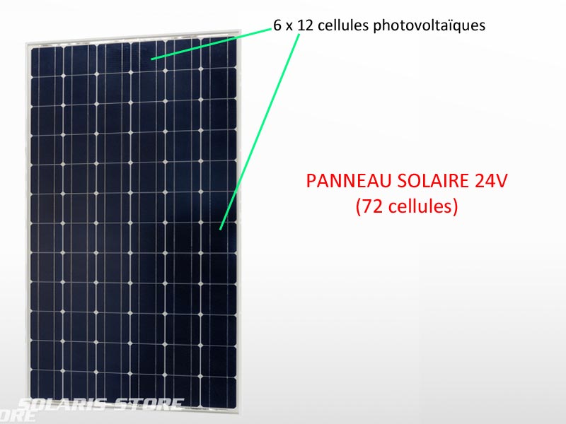 Panneau solaire 24V (72 cellules)