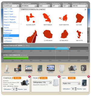 simulateur solaire en Guadeloupe