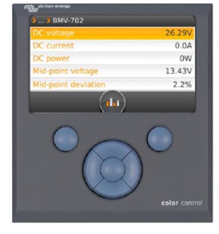 Color Control Victron