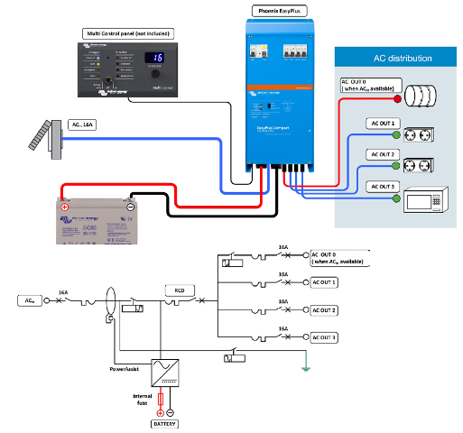 easyplus.jpg