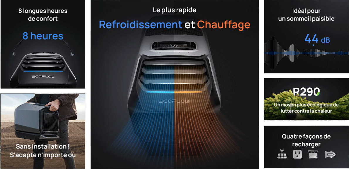 Comment fonctionne le chauffage sur batterie ?