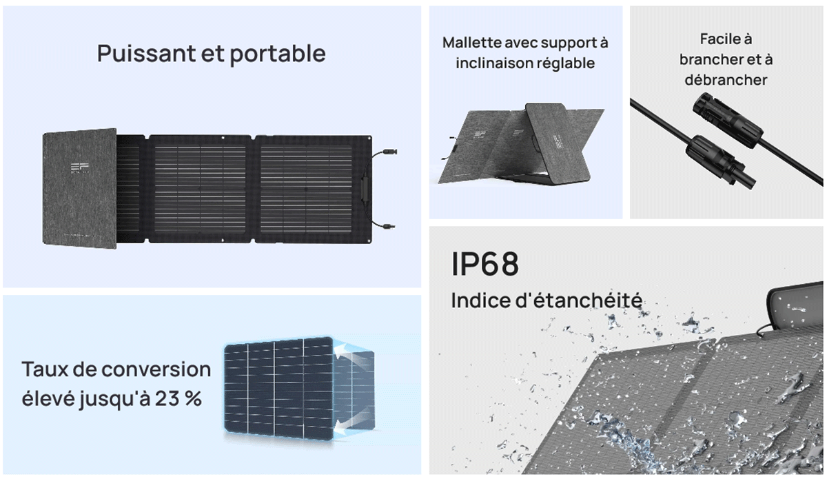 Avantages du panneau solaire 110W d'Ecoflow