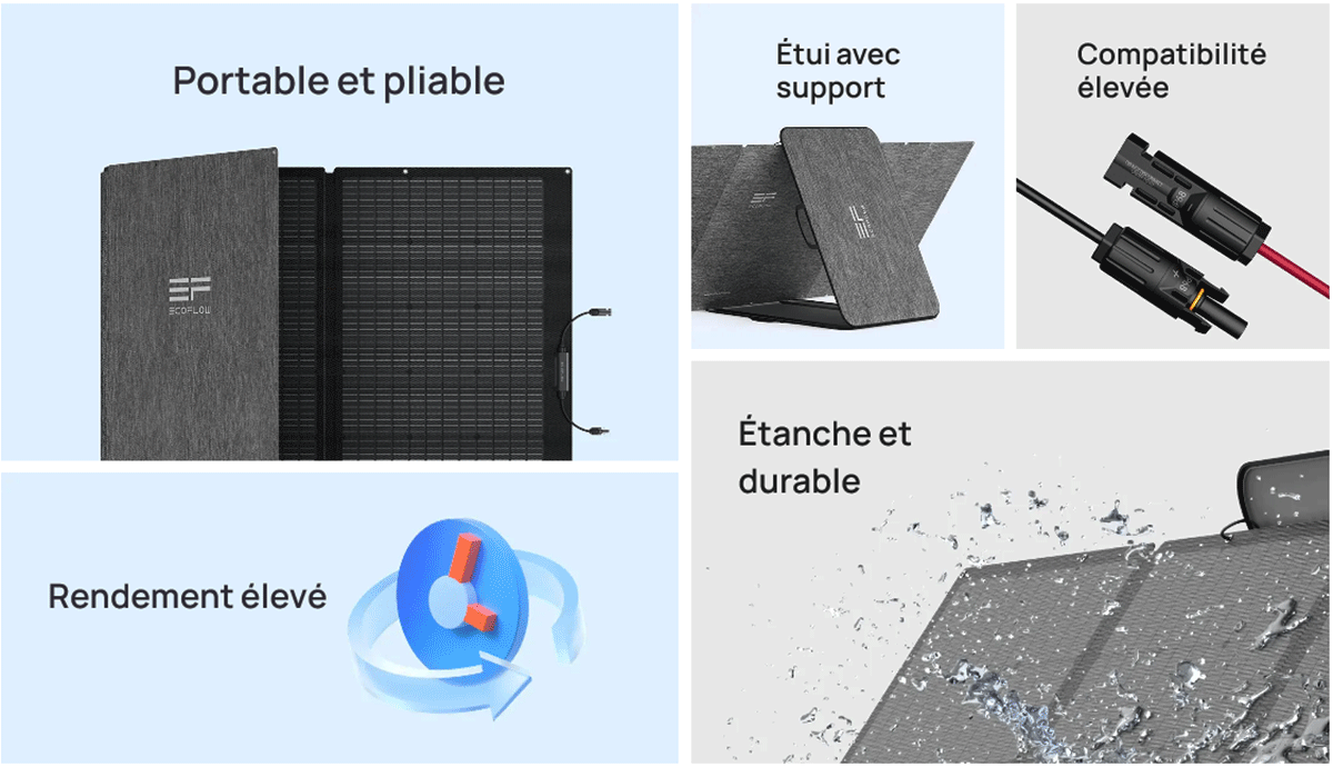 Avantages du panneau solaire 160W d'Ecoflow