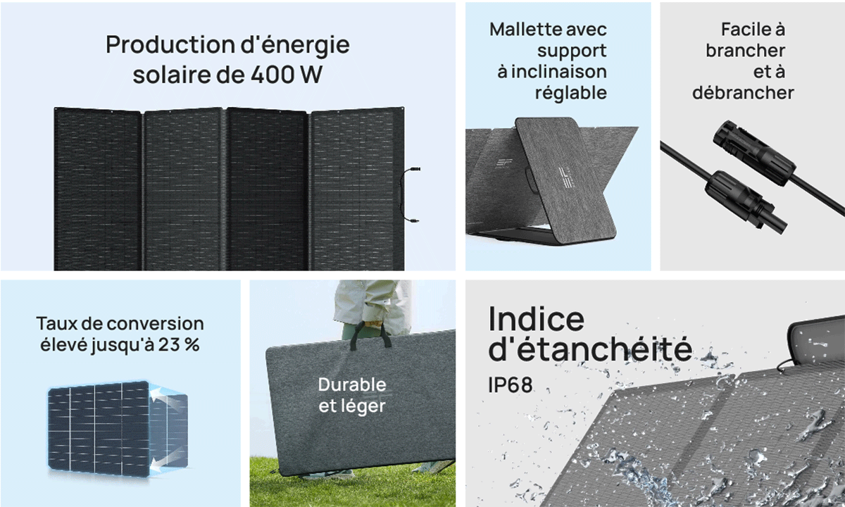 Avantages du panneau solaire 400W d'Ecoflow