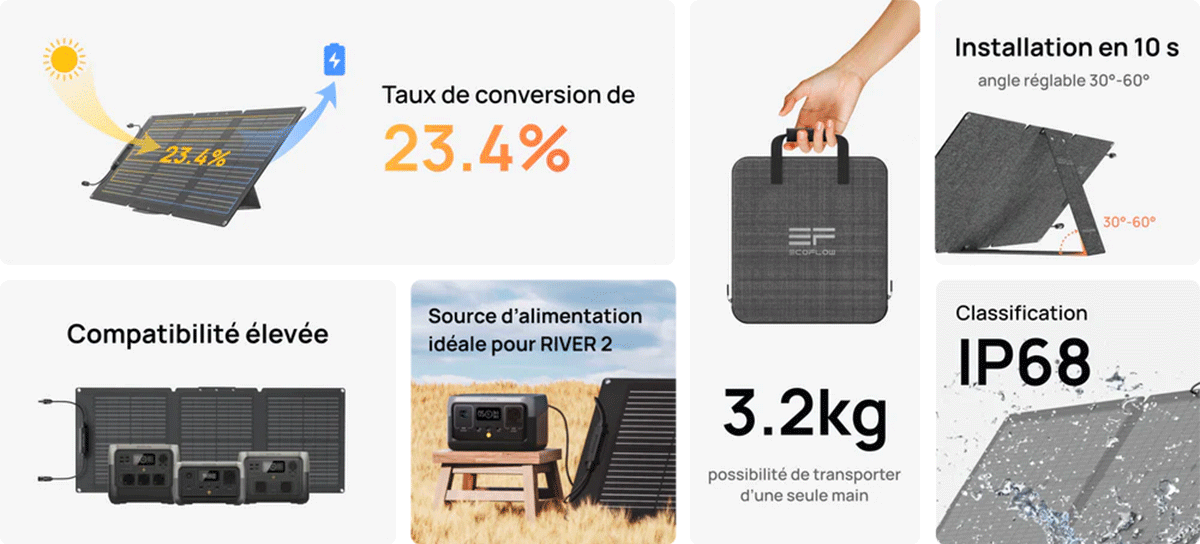 Ecoflow Support pour panneau solaire 28