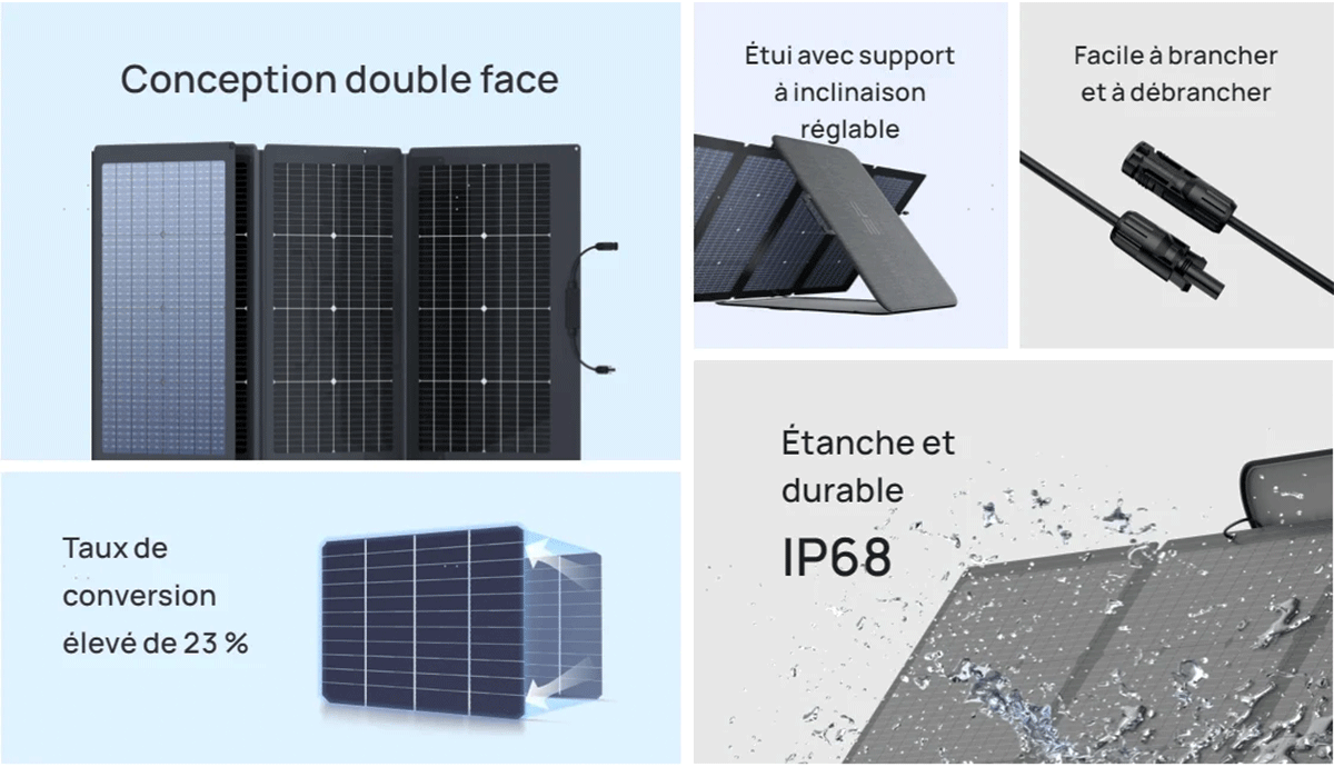 Avantages du panneau solaire bifacial 220W d'Ecoflow