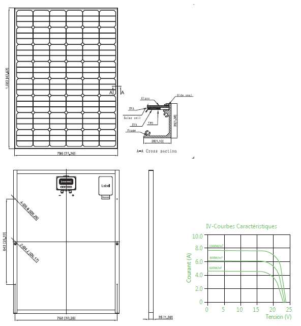 panneau_solaire_130wc_jiawei.jpg