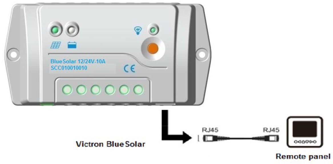 ecran_lcd_deporte_pwm_pro.jpg