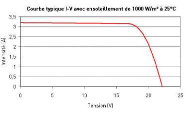 tenesol60.jpg