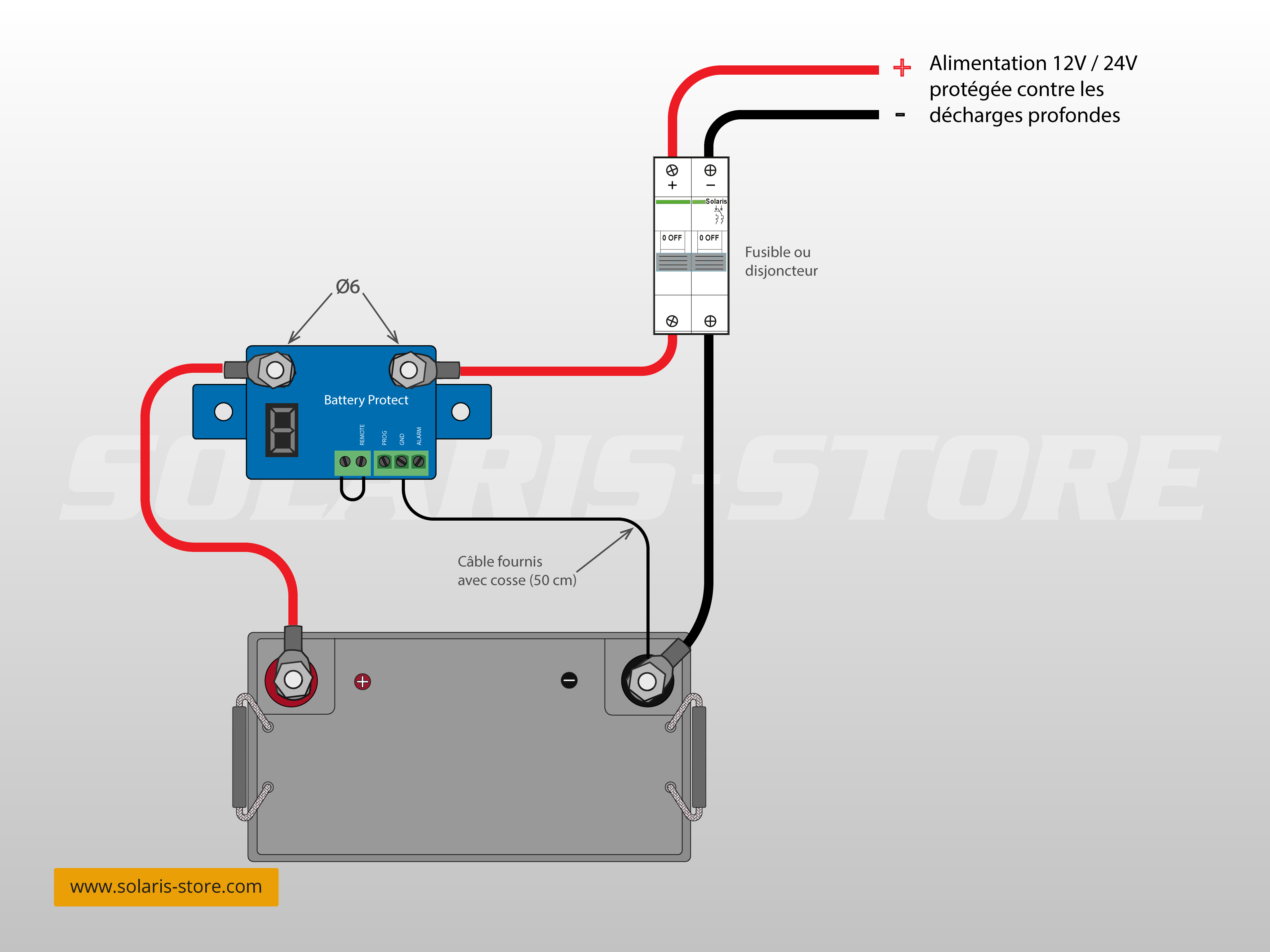 Victron Battery Protect BP100 12V/24V - 100A - Neuf - Équipement nautisme